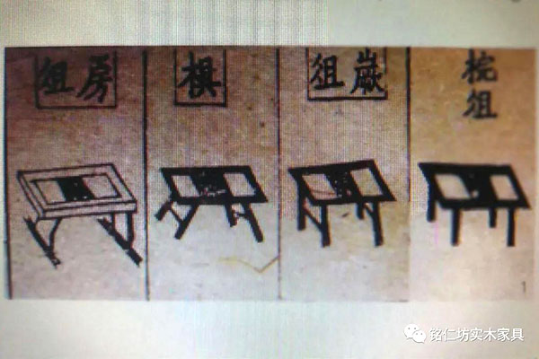 桌案之始，為俎孔碩——我國桌案類家具始祖“俎”